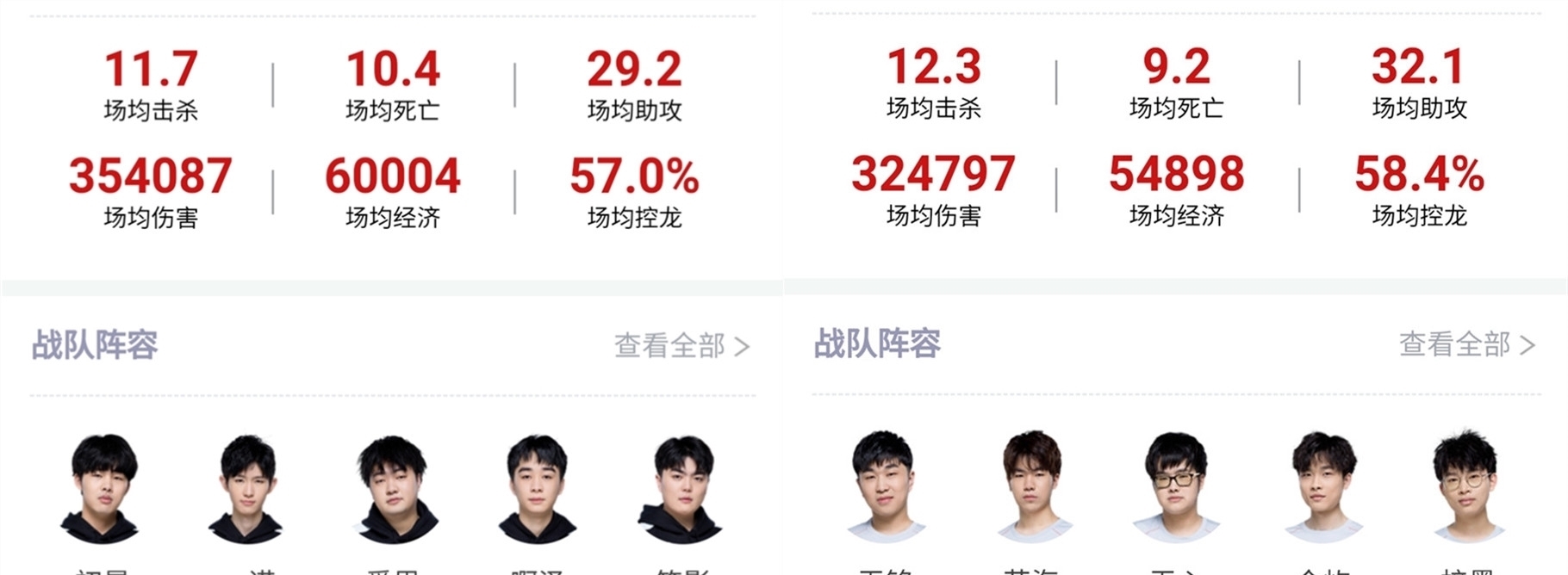 的防線