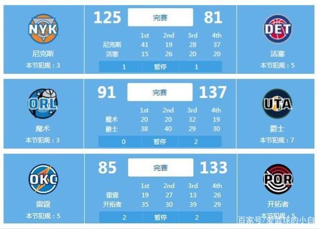 本次河北队