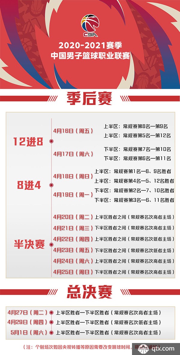 双方队员都