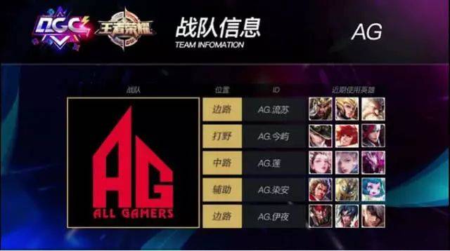 阿贾克斯 阿贾克斯