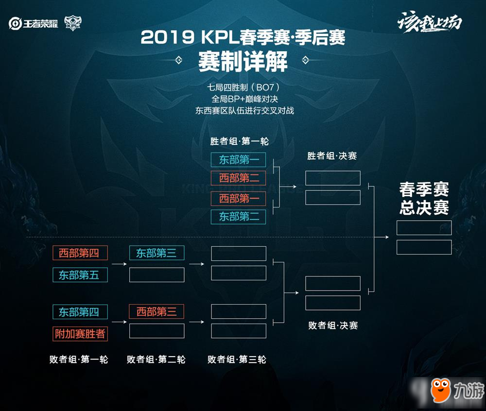 芬奇可能会 芬奇可能会