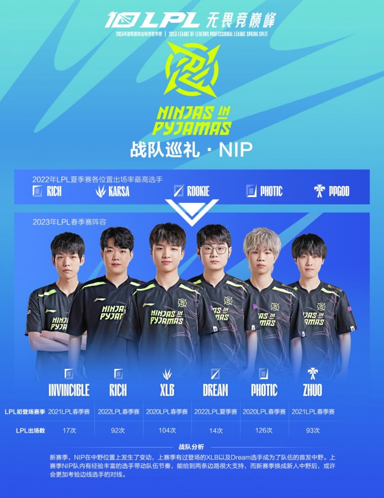 赛中的一支 赛中的一支