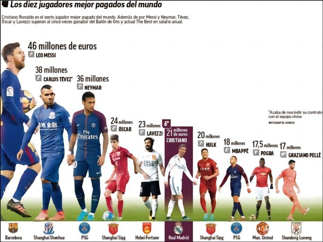 喊价与条款 喊价与条款